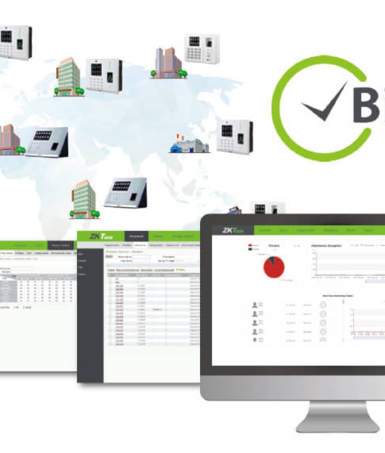 Workforce Management Capabilities